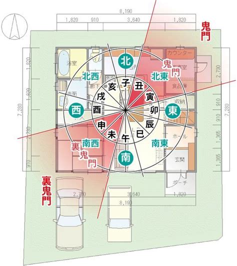 片門 風水|【家相】門の向きは南東、玄関と一直線上はNG・家と塀のバラ。